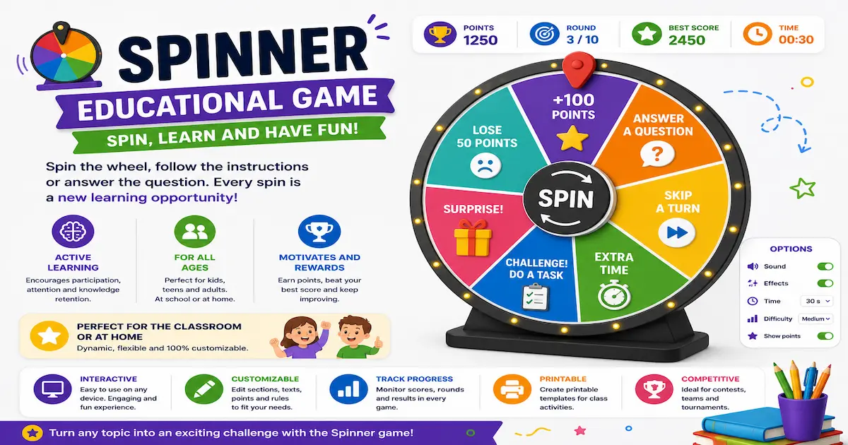 Educational spinner wheel online for teachers