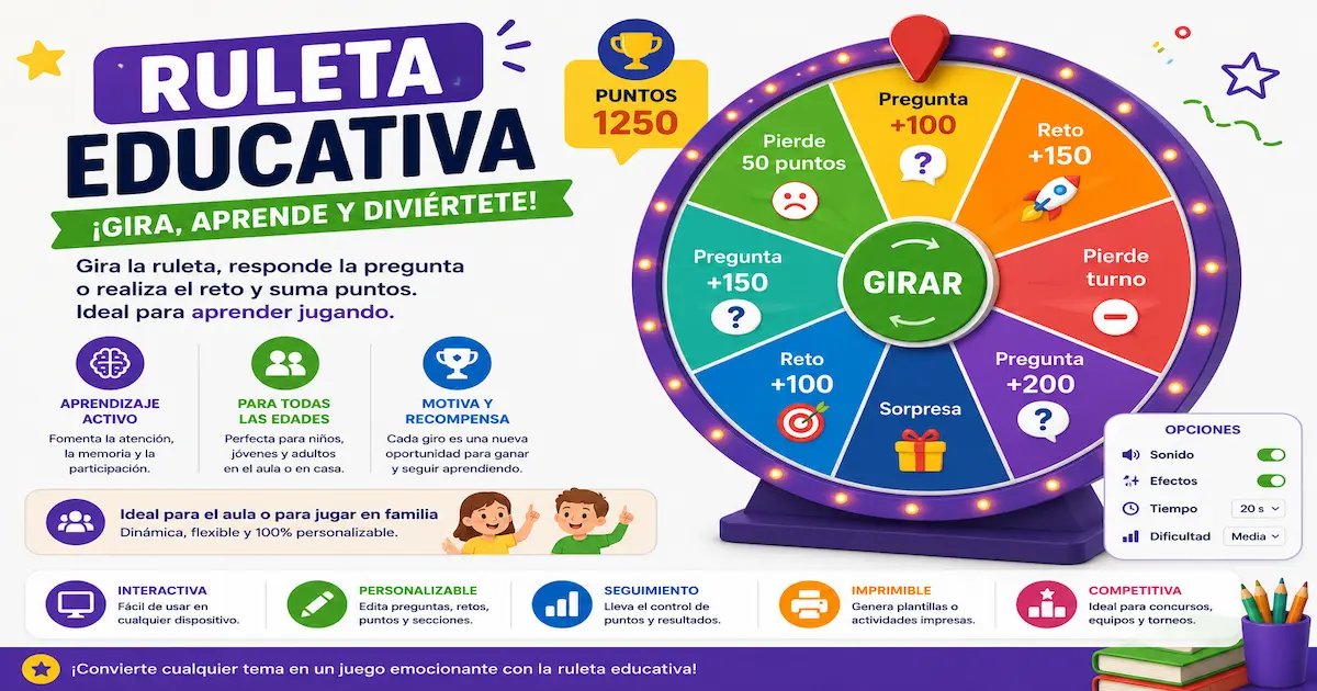 Ruleta educativa online para profesores